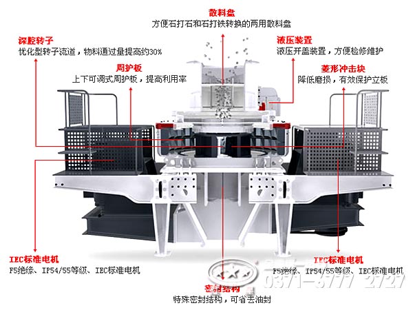 河卵石制砂機結構示意圖