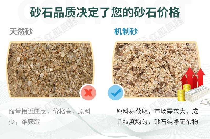 機(jī)制砂料賣得好